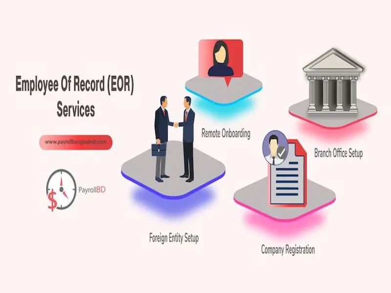 EOR Indonesia